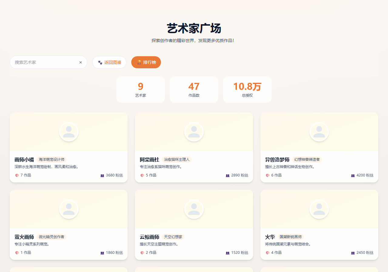 画师列表