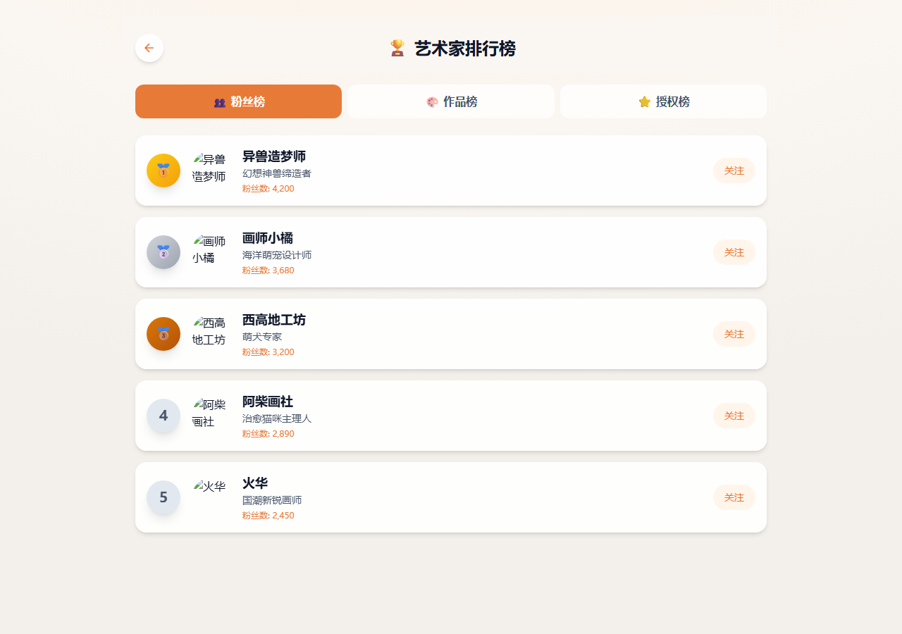 排行榜